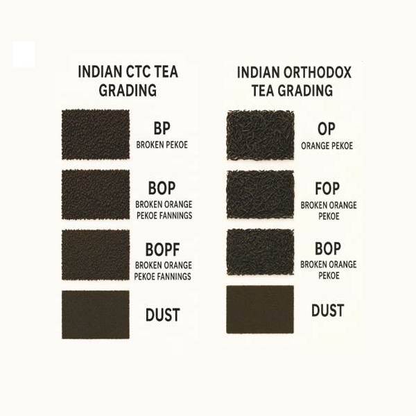 Loose Tea / Bulk Tea